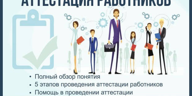 Аттестация рабочих мест: Киев, Одесса, Харьков, Днепропетровск