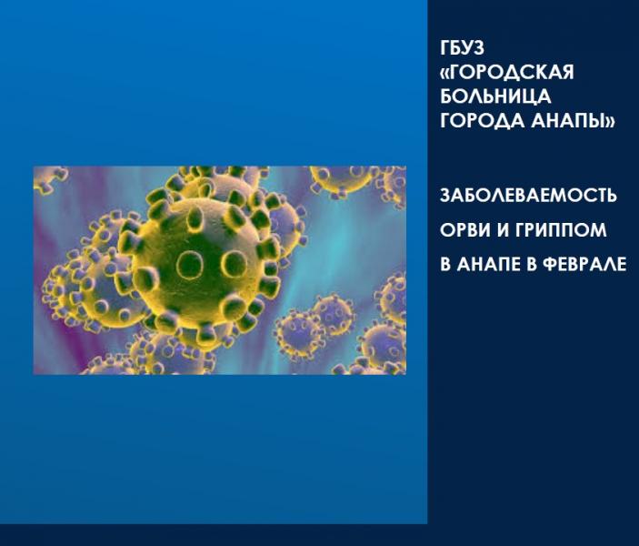 Заболеваемость ОРВИ и гриппом в Анапе в феврале