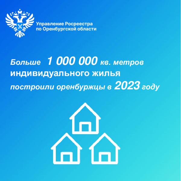 Больше миллиона квадратных метров индивидуального жилья построили оренбуржцы в 2023 году